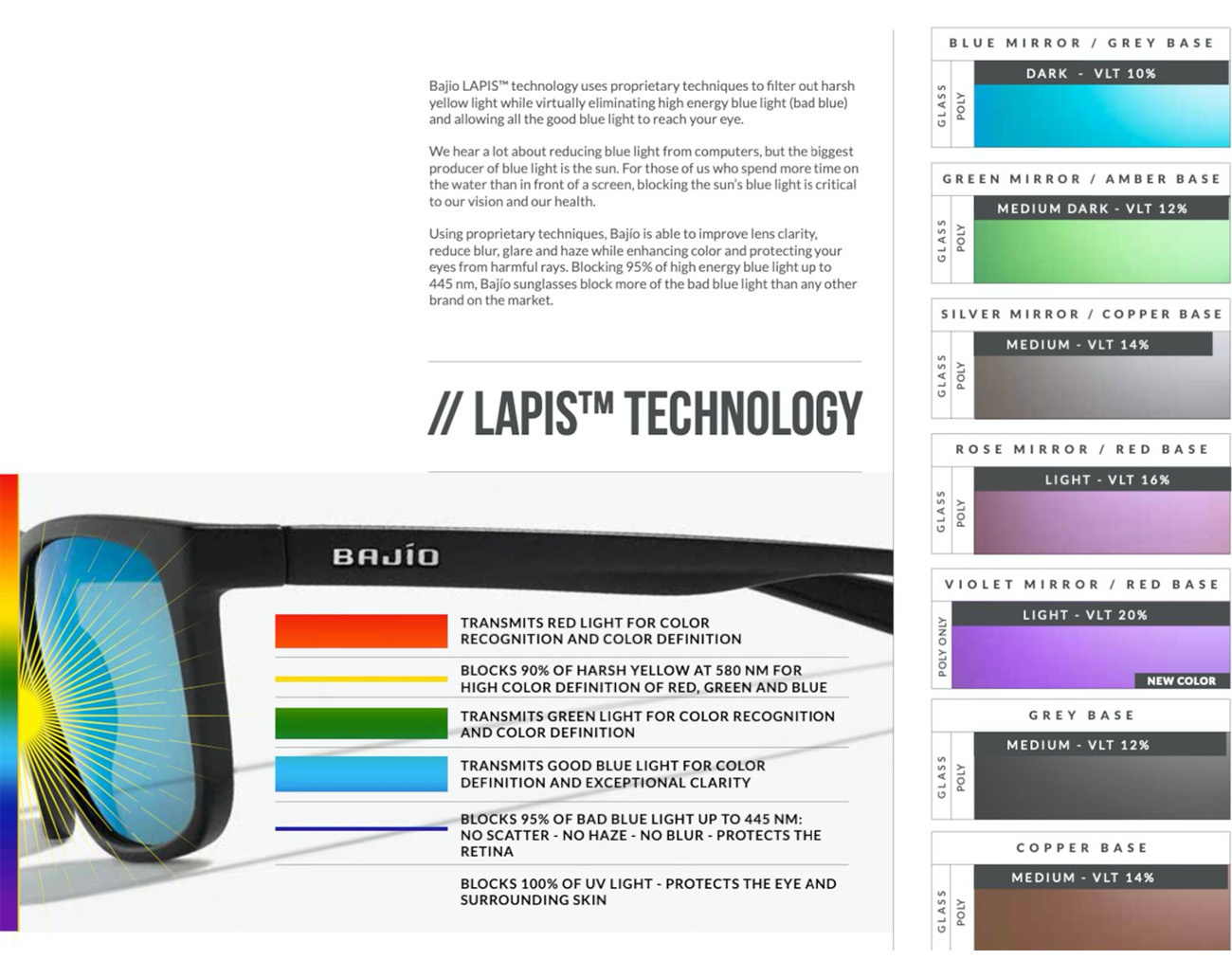 Bajio Swash Cerveza Gloss